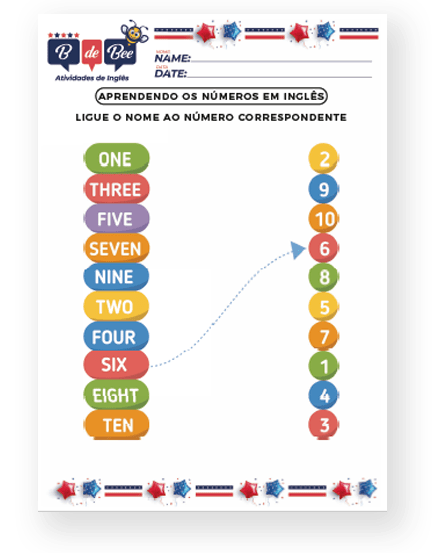 atividade de inglês 1 - Inglês Básico